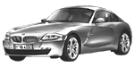 BMW E86 C2361 Fault Code